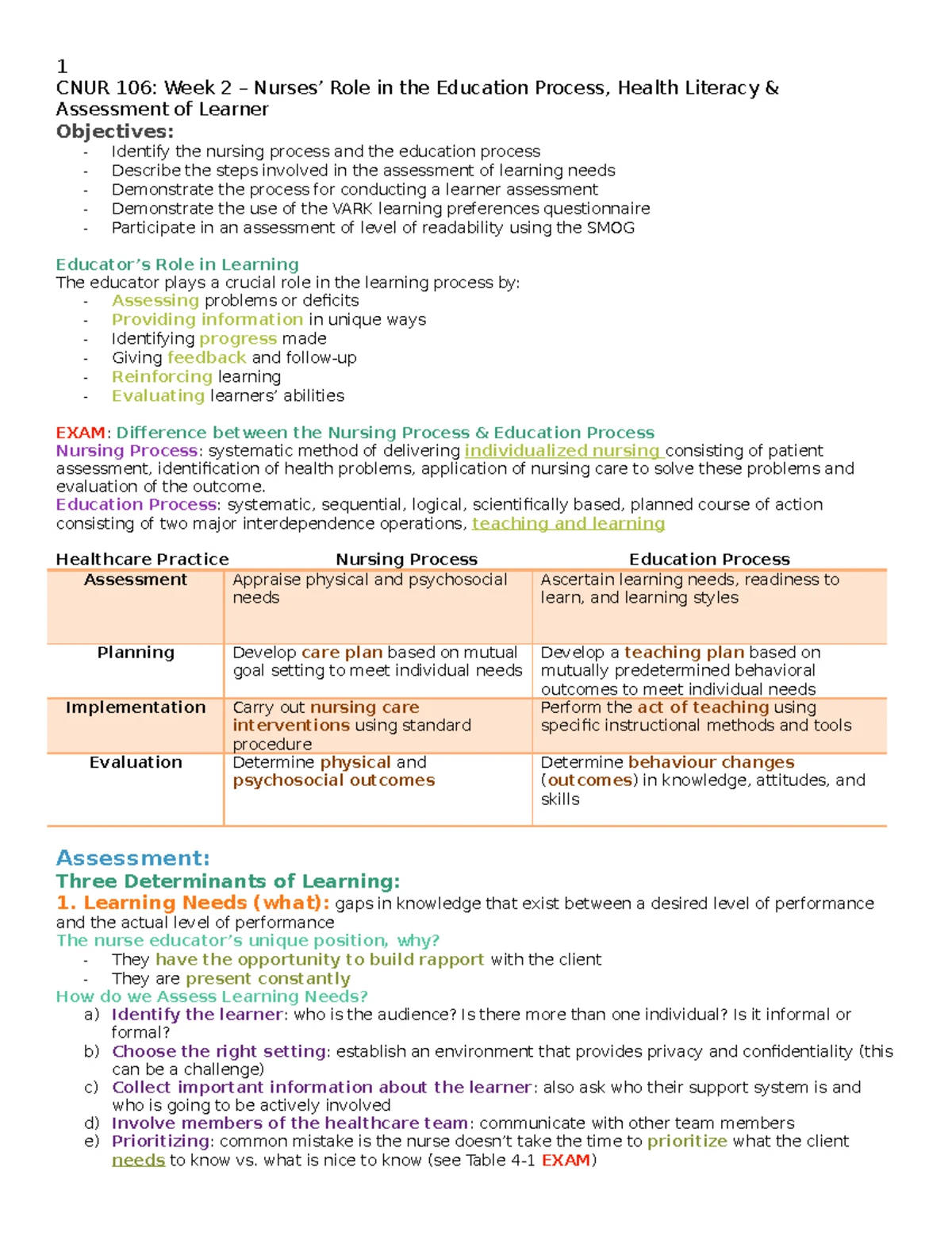 CNUR 106 Assignment 1 Teaching Plan & Evaluation Rubric 2024 - Studocu
