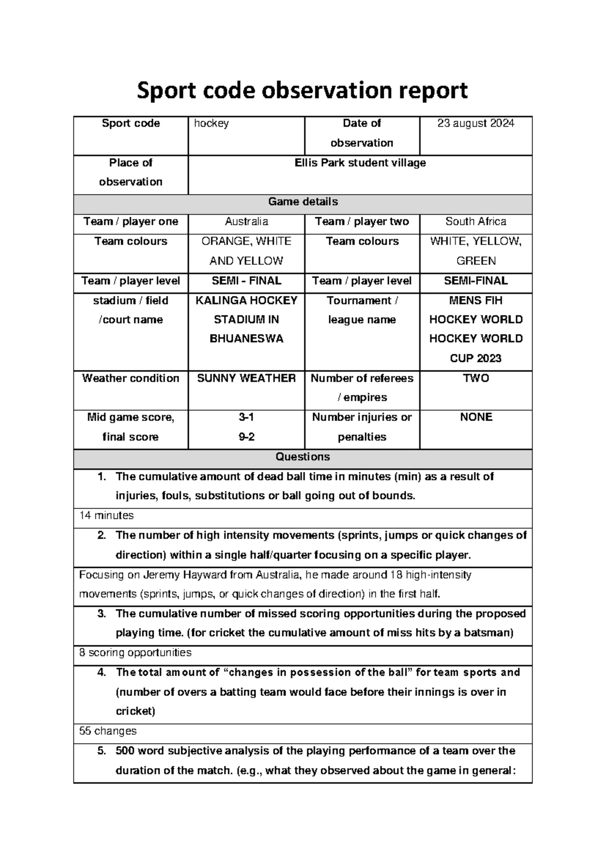 Understanding Athlete Motivation: Theories & Strategies for Coaches ...