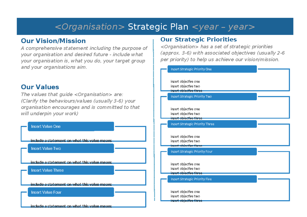 Strategic Plan Template: Vision, Values & Priorities - Studocu