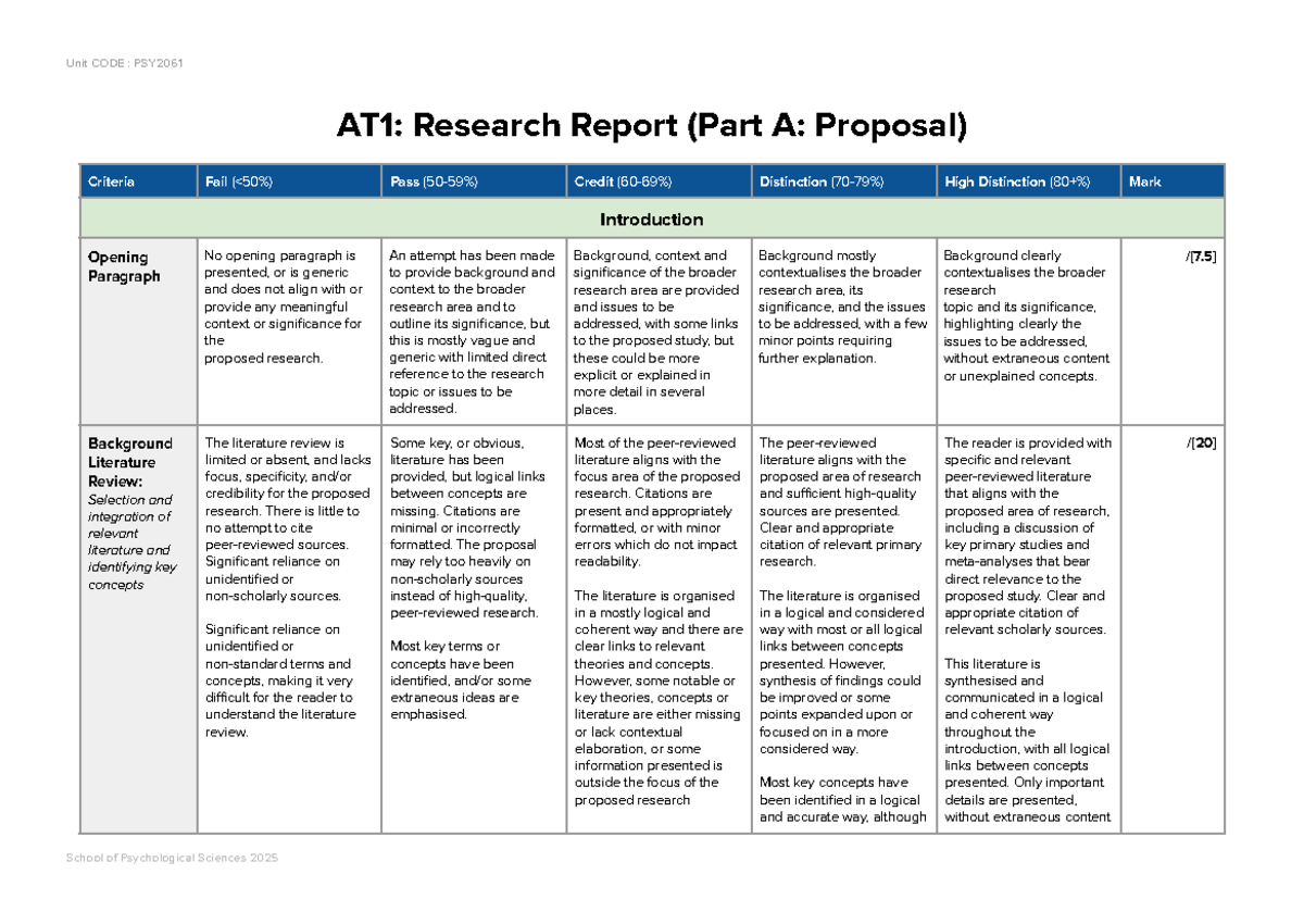 PSY2061 2025 Research Proposal (Part A) Assessment Criteria Rubric ...