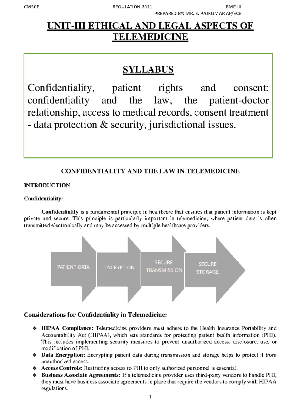 CMSCE REGULATION 2021: Ethical & Legal Aspects of Telemedicine Syllabus ...