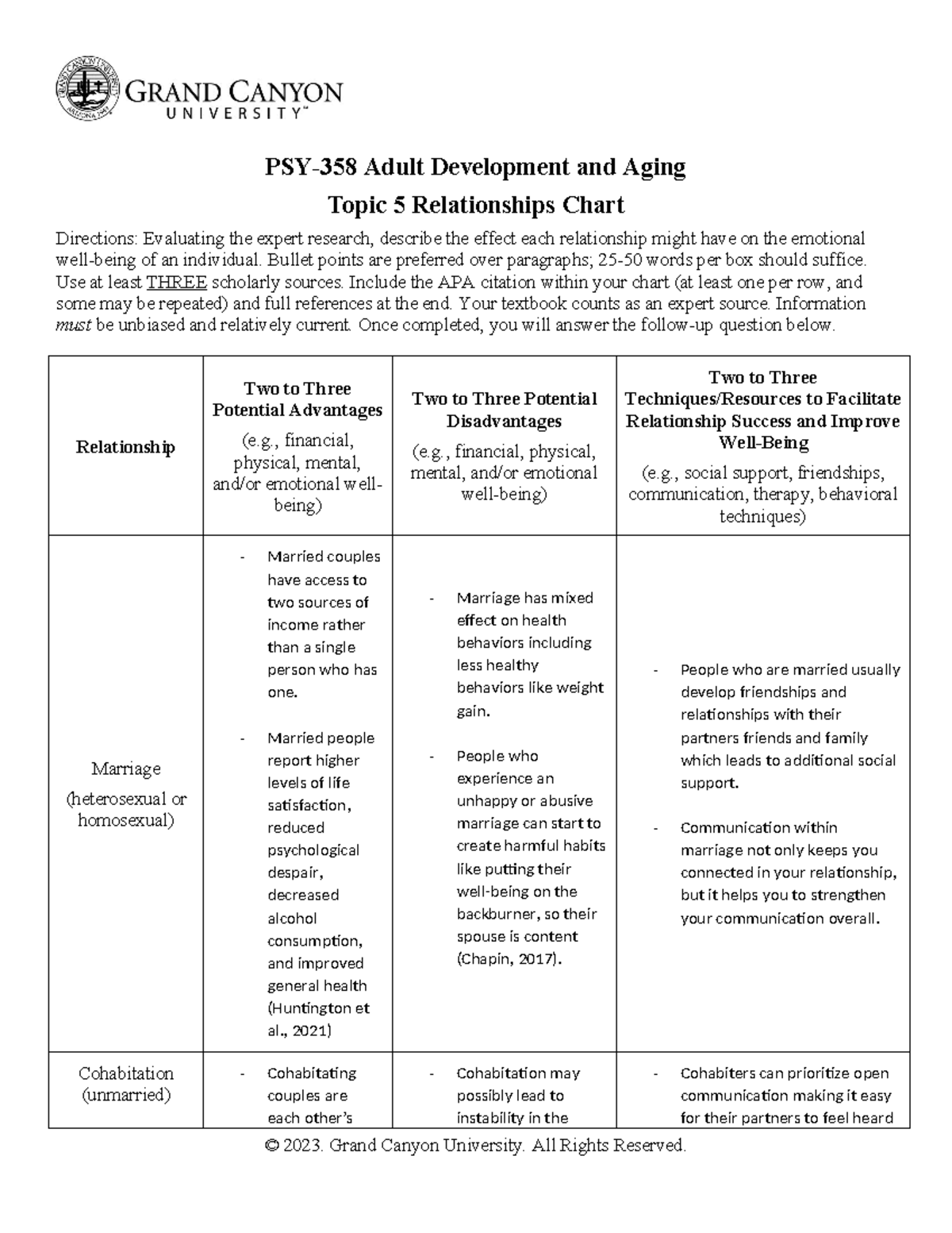 Caitlin Moore Relationship Chart - PSY-358 Adult Development and Aging ...