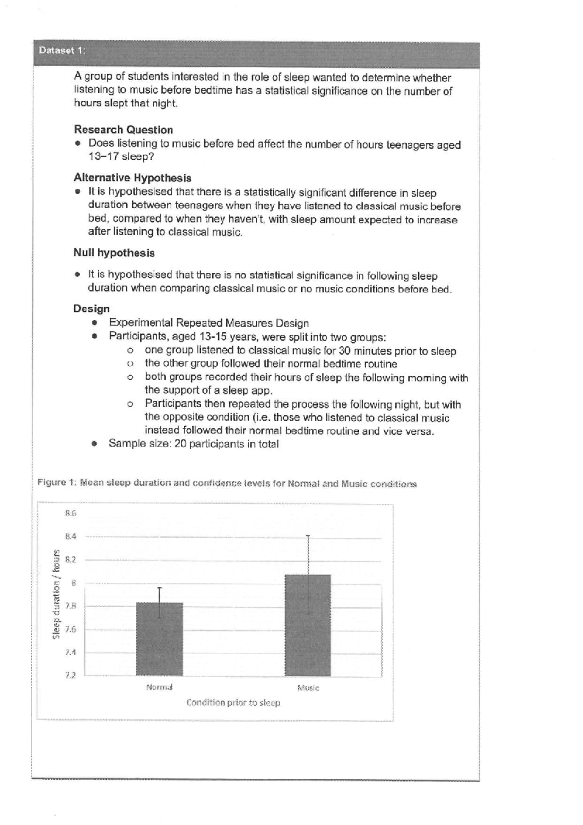 PSY101: Impact of Music on Sleep Duration - Research Findings - Studocu