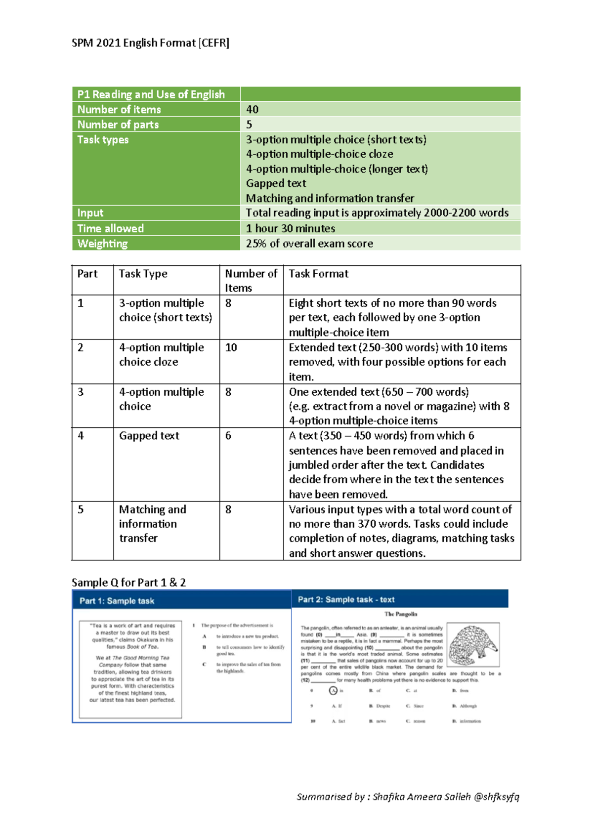 SPM 2021 English Exam Format Overview and Guidelines - Studocu