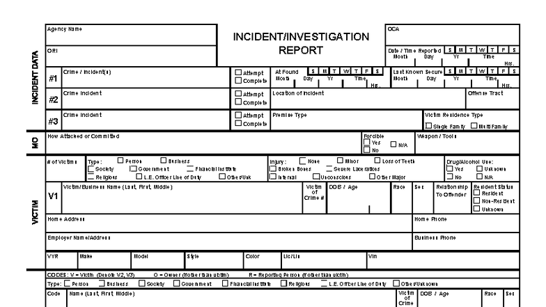 OCA Report: Crime Incident Analysis (NC DPS DCI-600F) - Studocu