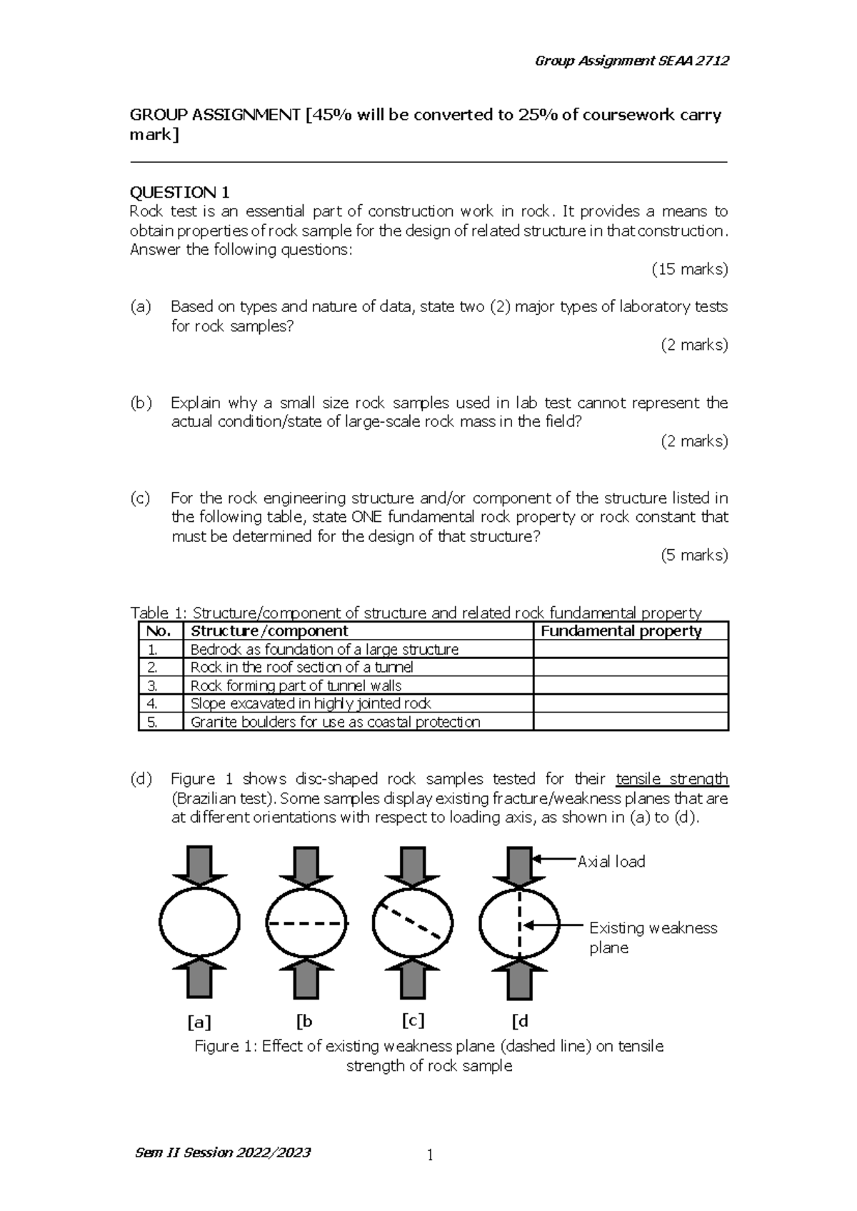 Soalan Assignment - GROUP ASSIGNMENT [45% will be converted to 25% of ...
