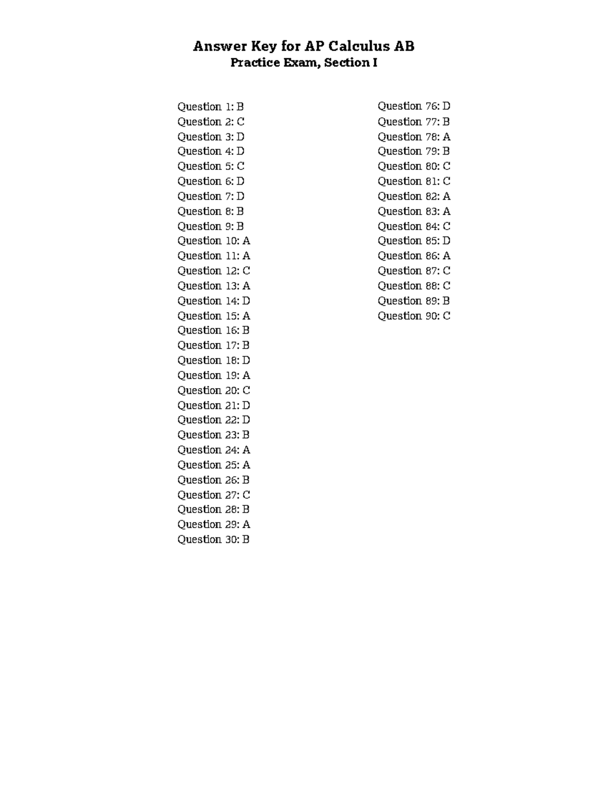 AP Calculus AB 2019 Practice Exam Answer Key and Solutions - Studocu