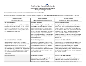 Solved How Do The Various Types Of Communication Methods And Style Policing In The United