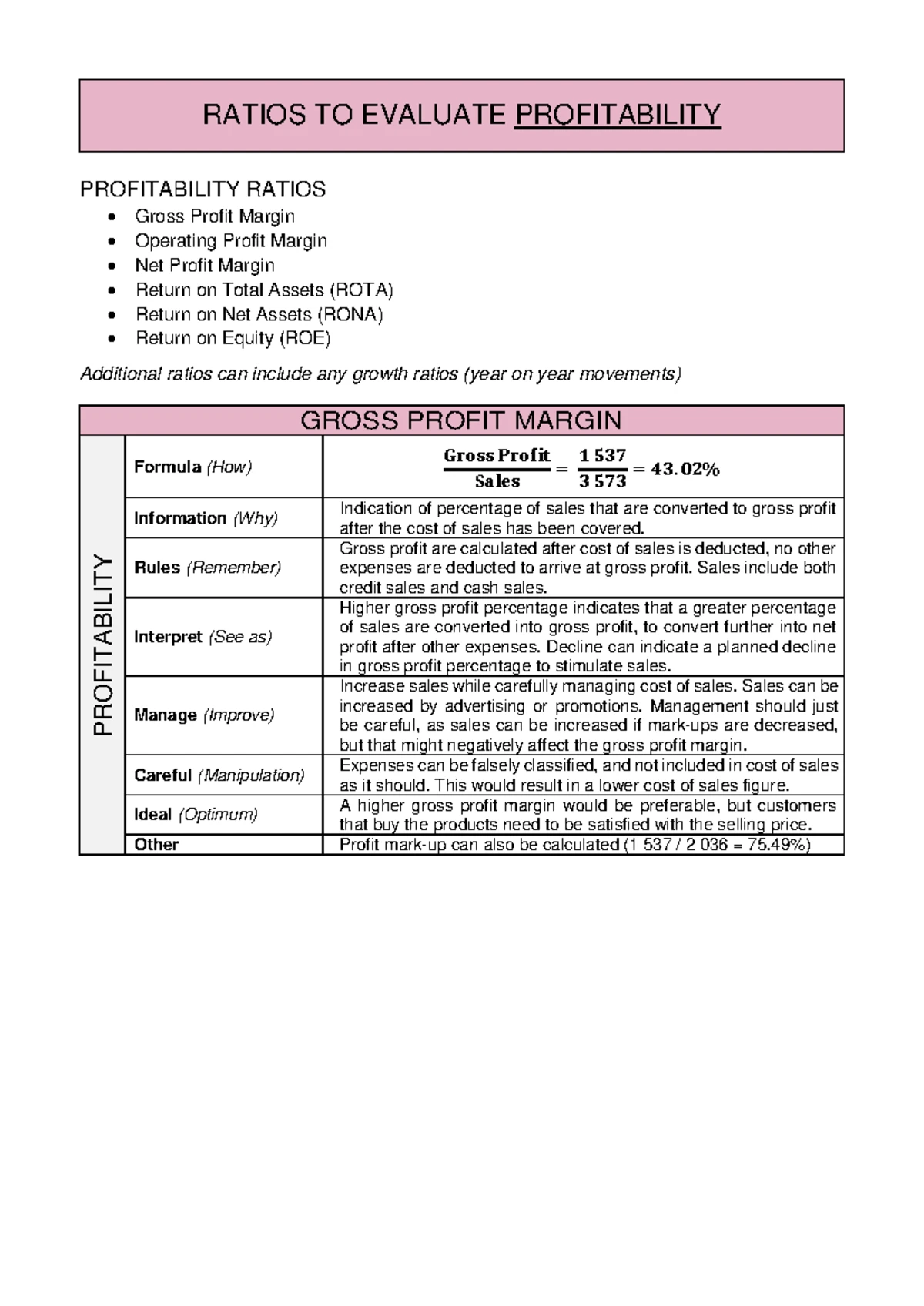 Cost Volume Profit Analysis Formulas and Ratios Summary - The following ...