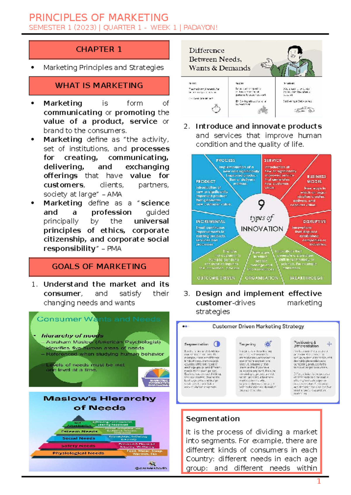 Principles of Marketing SEM 1 (2023) Week 1: Marketing Fundamentals ...