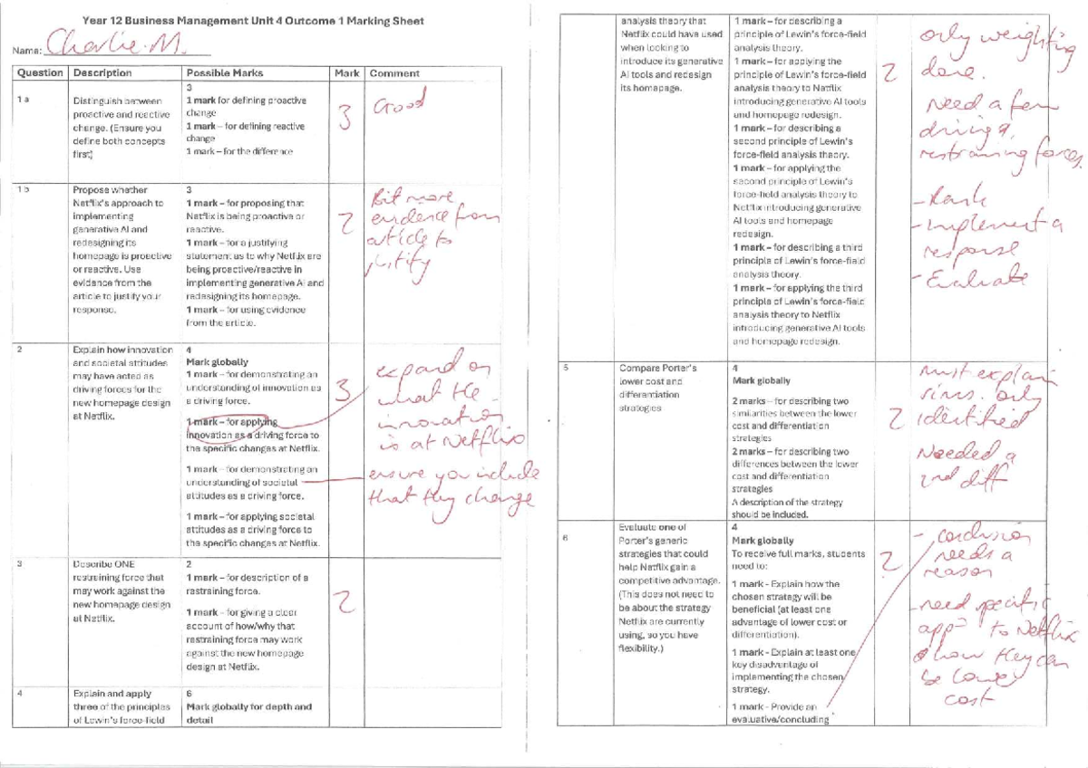 Year 12 Business Management Unit 4 Outcome 1 Case Study Analysis - Studocu