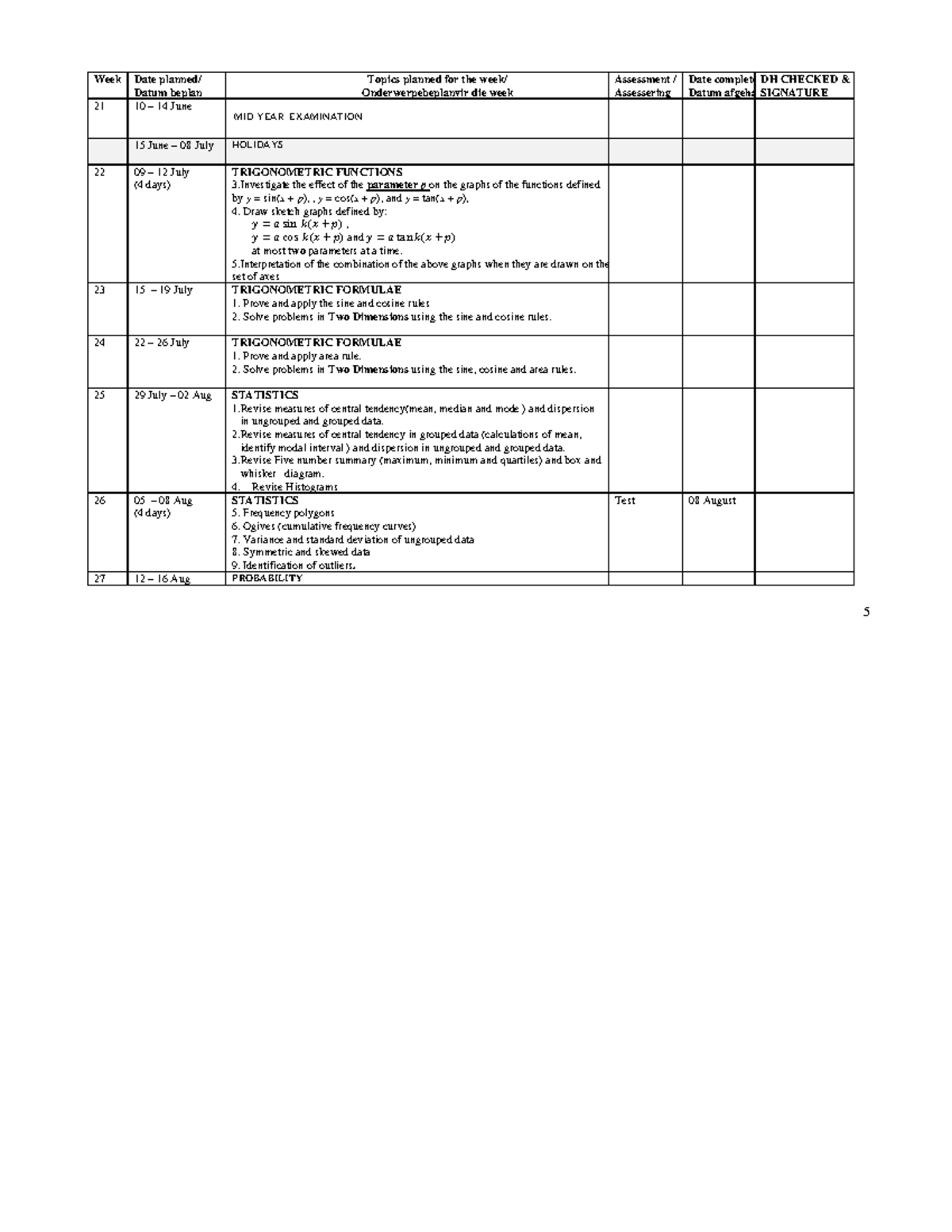 RATP Mathematics Grade 11 - 2024 - 5 Week Date planned/ Datum beplan ...