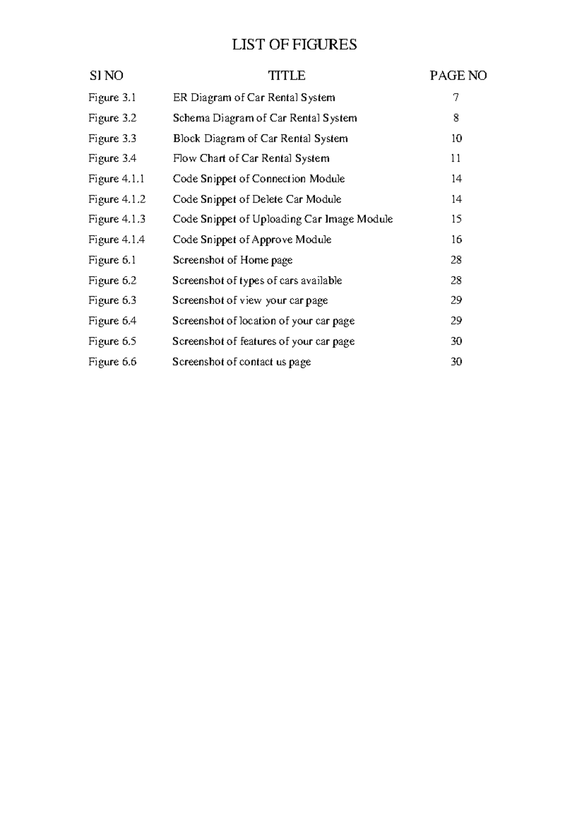CAR RENTAL SYSTEM: Comprehensive Project Documentation - Studocu