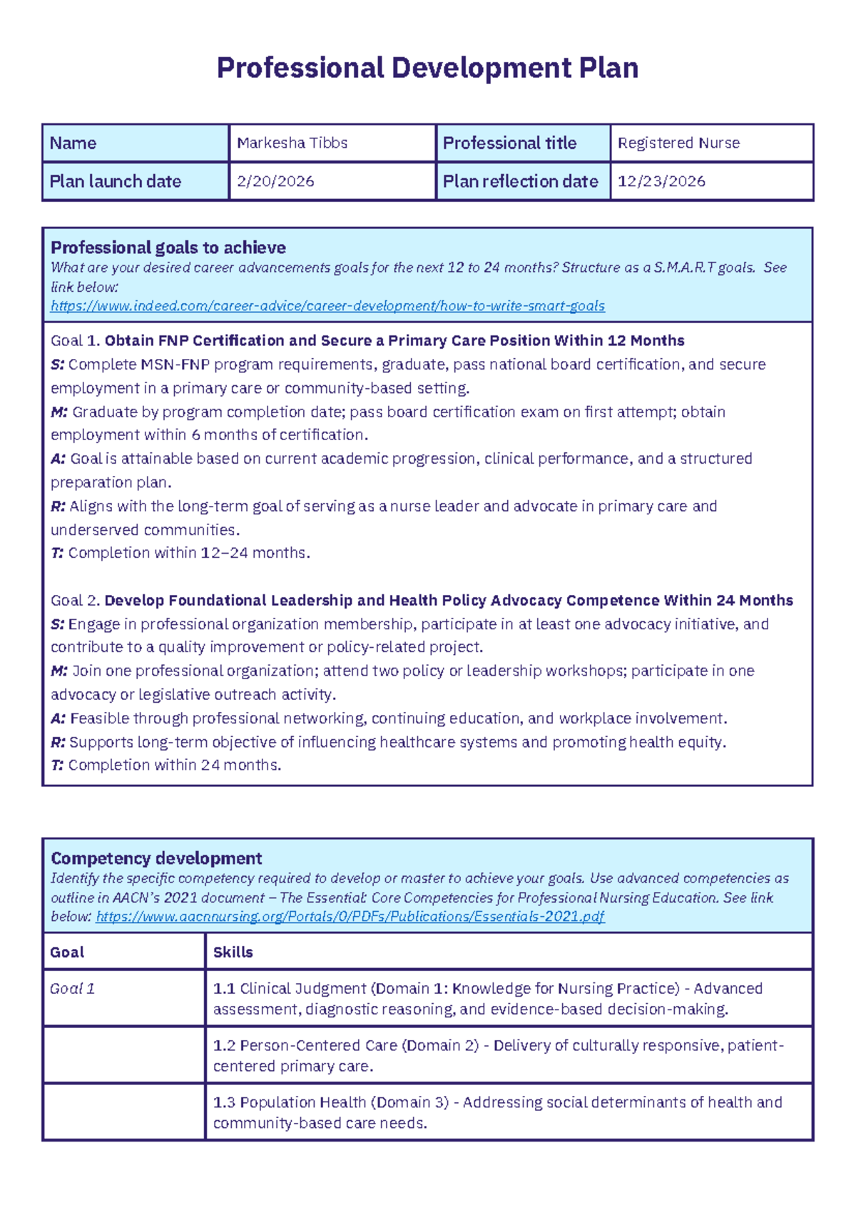 Professional Development Plan for RN: FNP Certification & Leadership ...