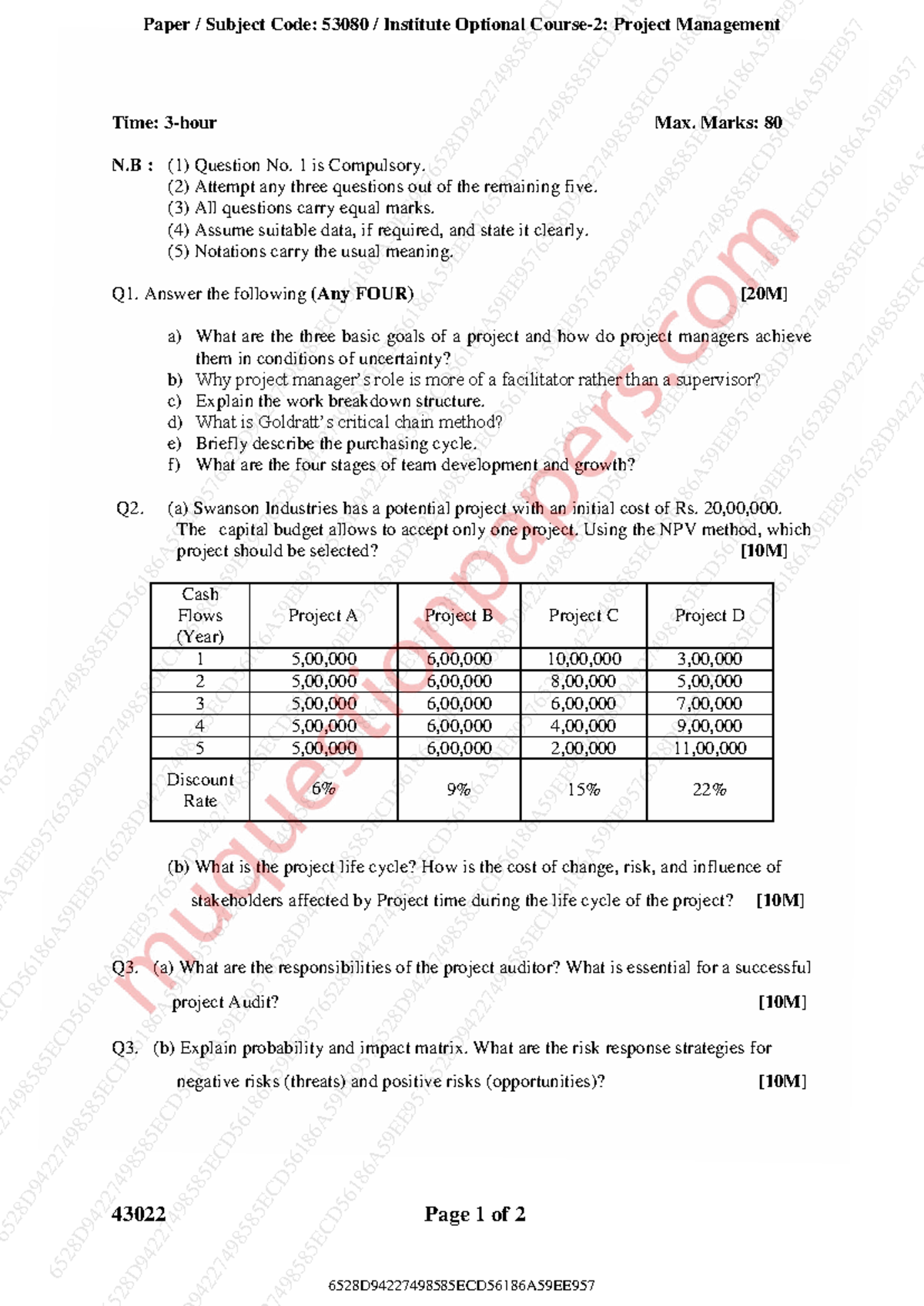Project Management Notes for Electronics & Telecommunication 8th Sem ...