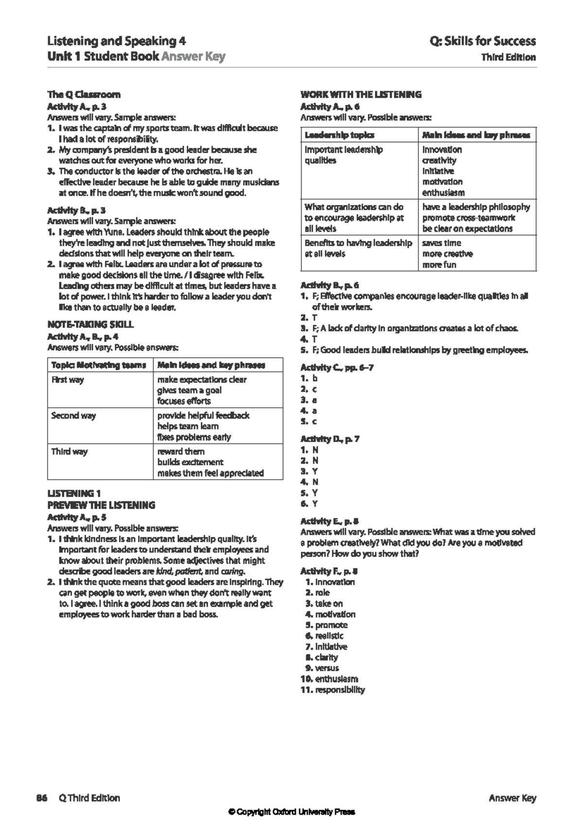 Listening and Speaking 4 Q: Skills for Success Unit 1-6 Answer Key (3rd Edition) - Studocu