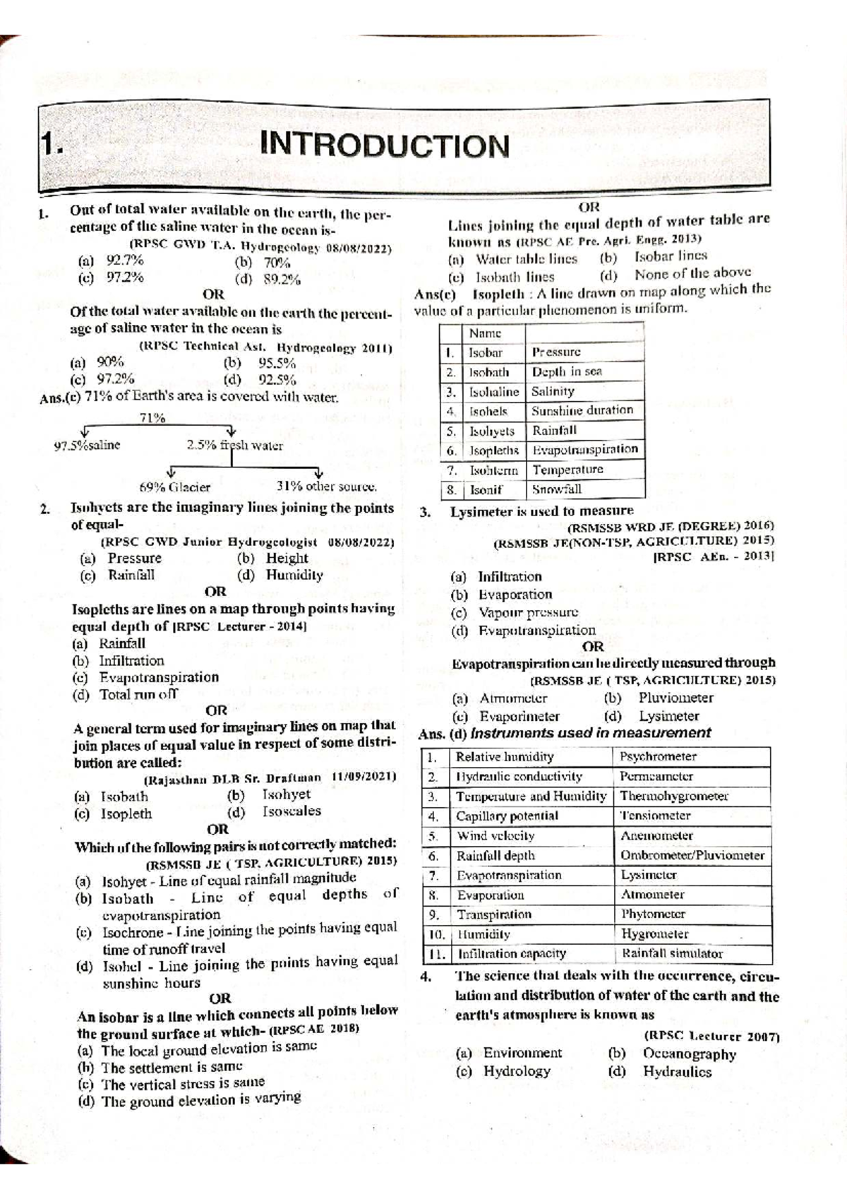05 RG Hydrology Engineering: Comprehensive Study Notes - Studocu