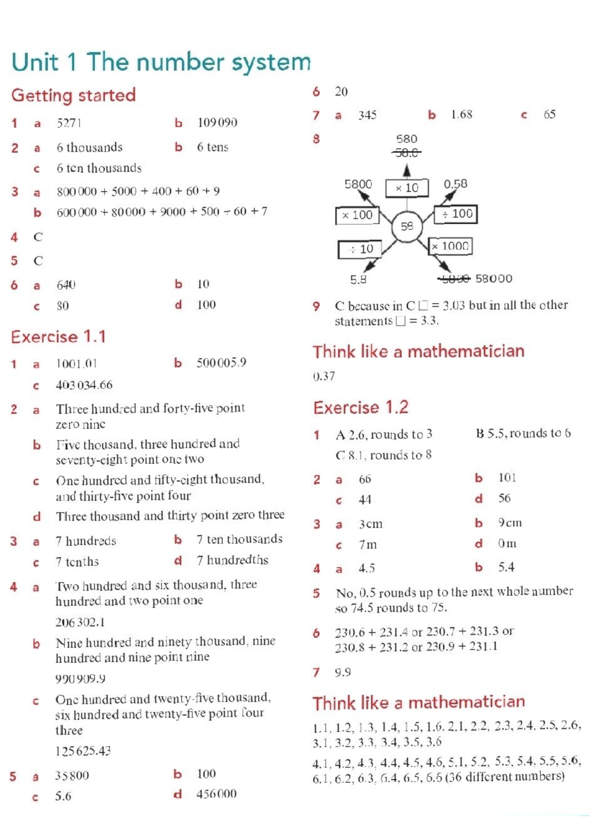 Unit 1: The Number System - Getting Started Exercises and Solutions ...