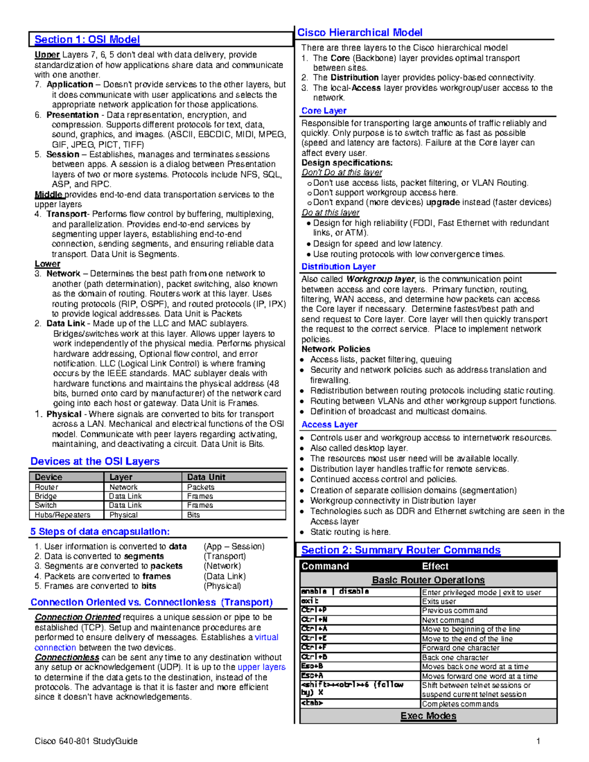 Cisco CCNA Study Guide: OSI Model, Hierarchical Model & Router Commands ...