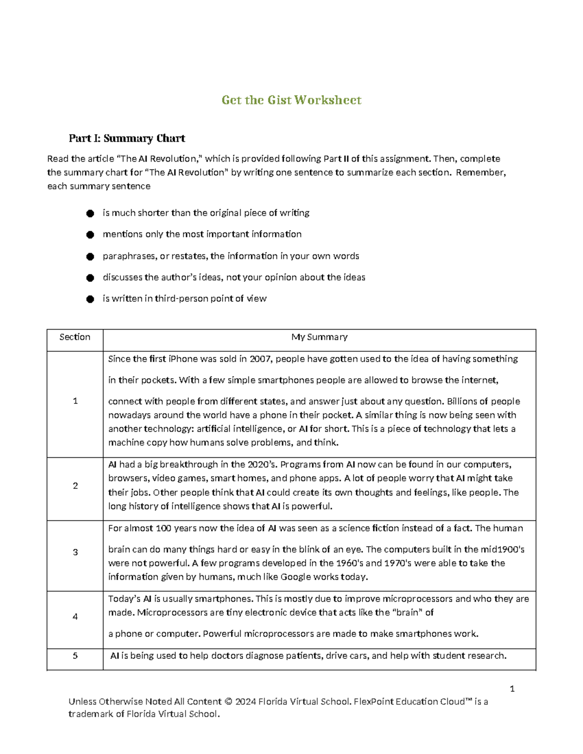 1.07 Get the Gist Worksheet: AI Summary Chart and Analysis - Studocu