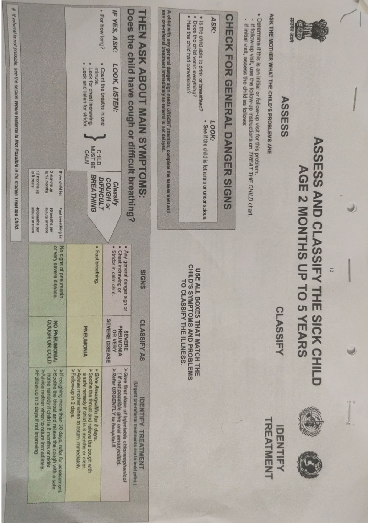 IMNCI Module: Assessing and Classifying Sick Children (Ages 2 Months to ...