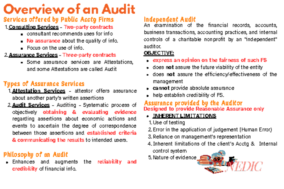 Overview of audit services offered by public accounting firms - Studocu