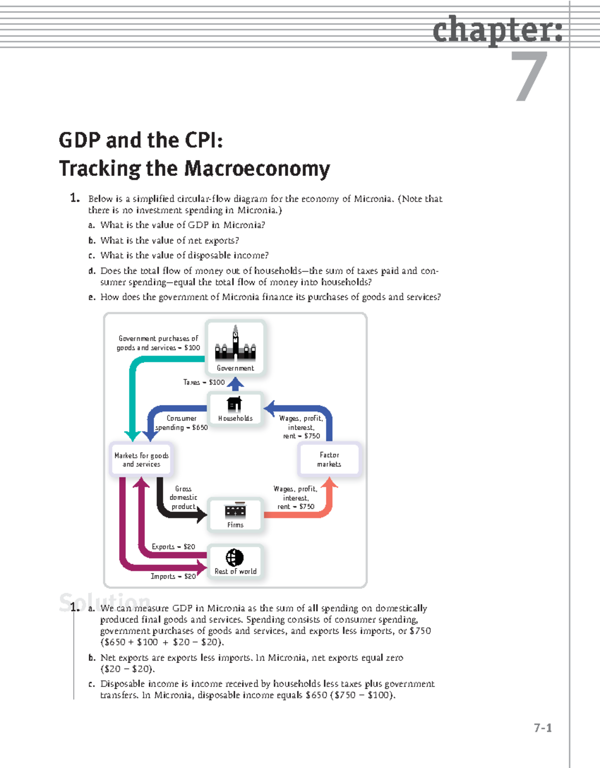 Chapter 7 Problem Answers: GDP and CPI Analysis - ECON 101 - Studocu