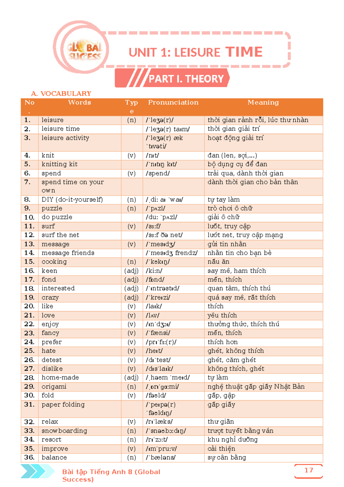 Unit 1: Leisure Time Vocabulary and Grammar Exercises (English 8) - Studocu