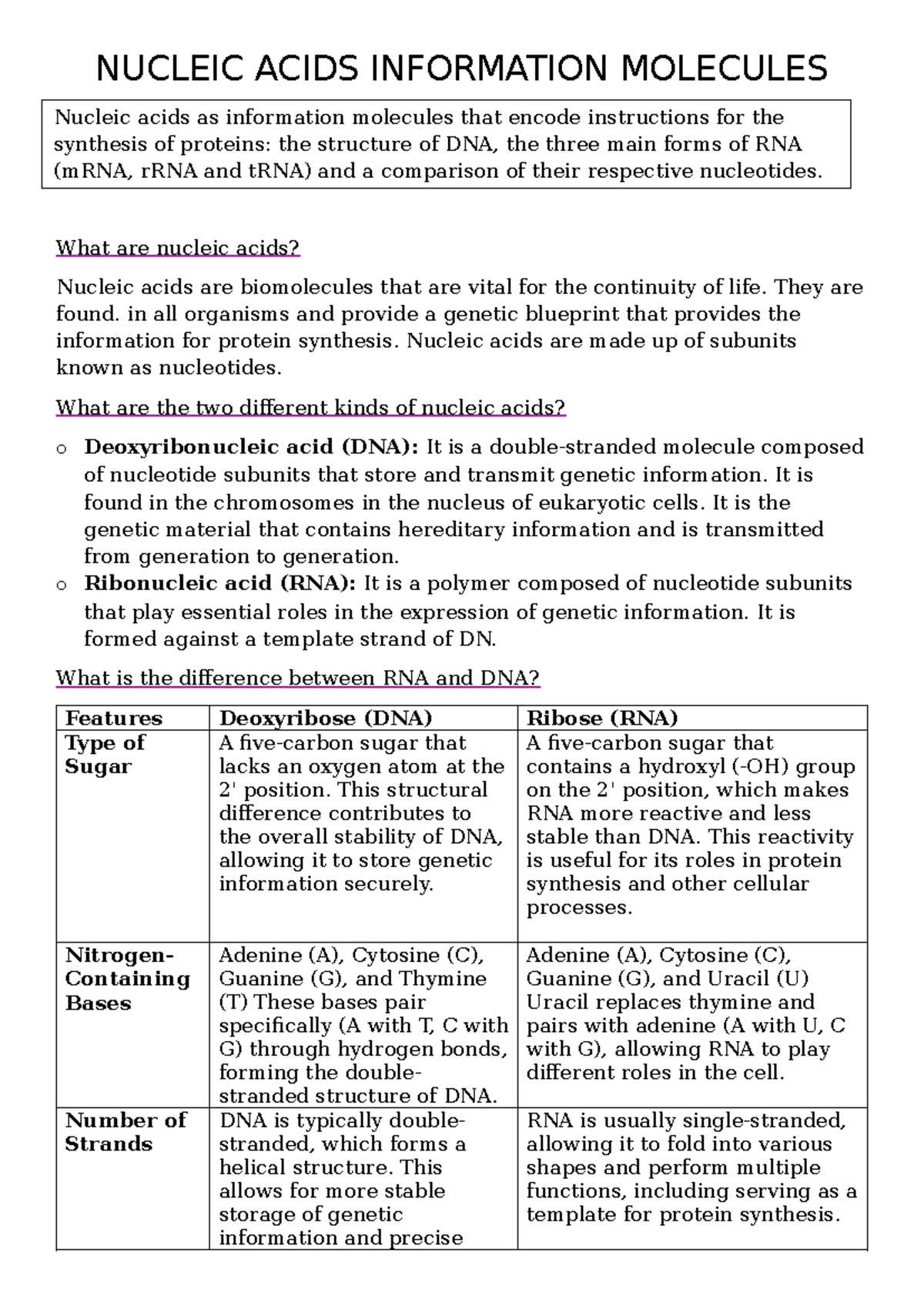 NUC 101: Nucleic Acids as Information Molecules and Protein Synthesis ...