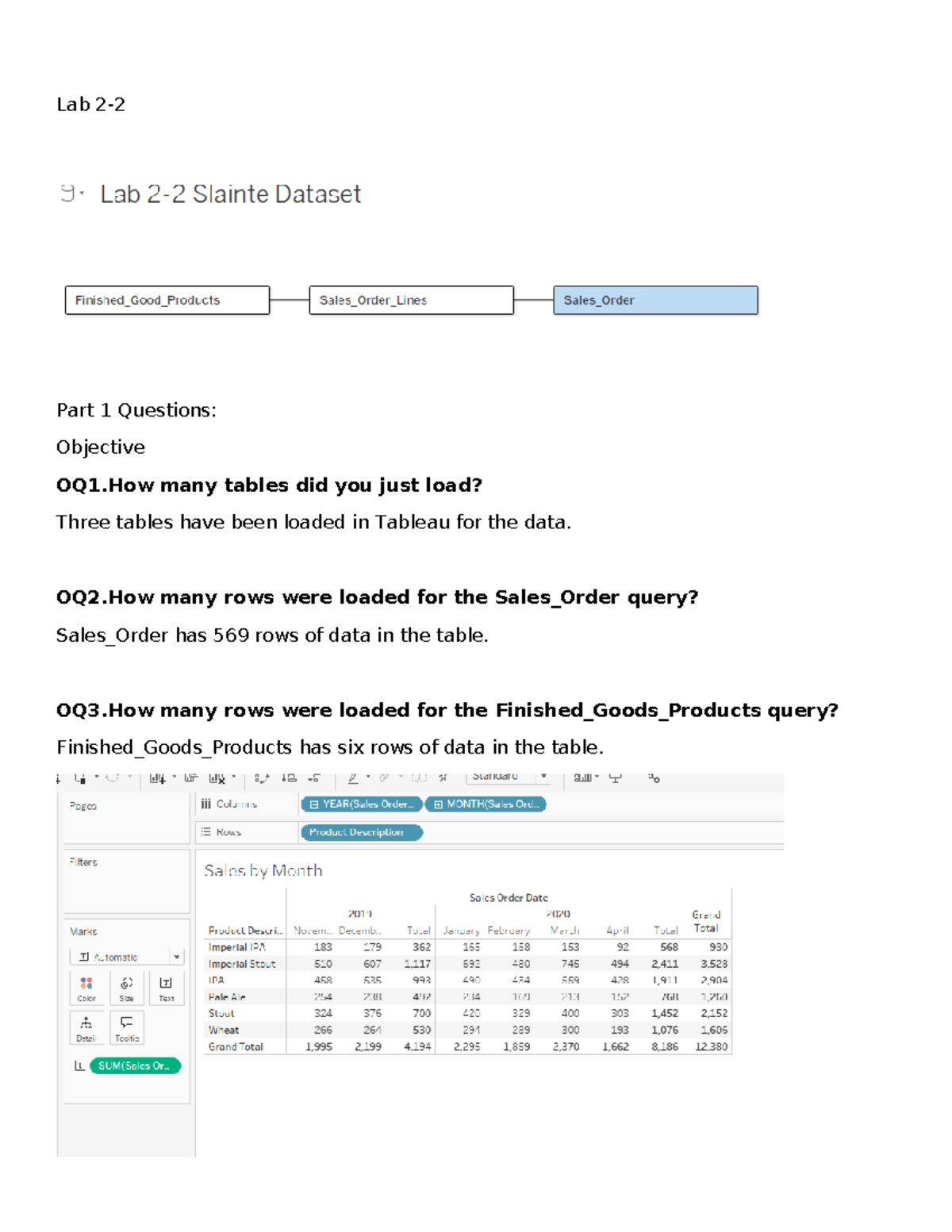 Lab 2-2 Sláinte Model - Assignment from Data Analysis Textbook