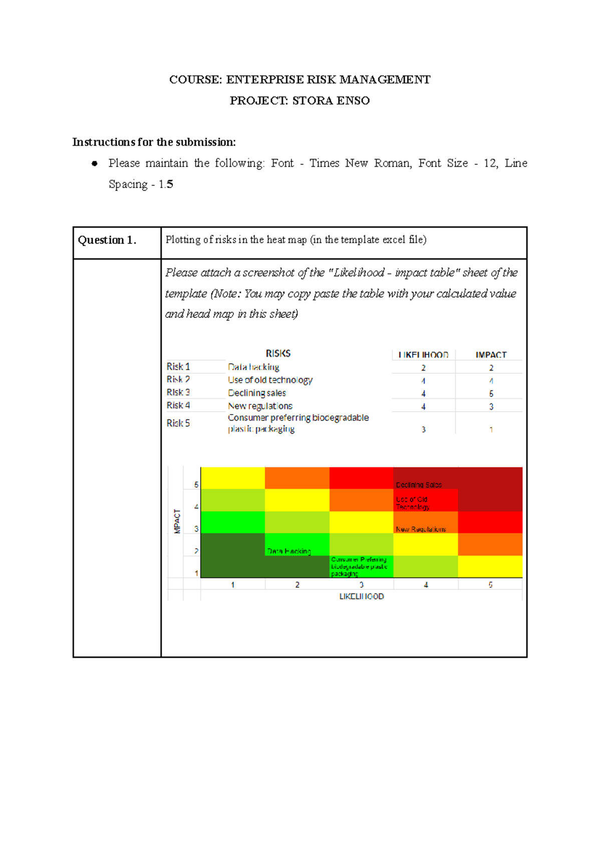 Stora Enso ERM - COURSE: ENTERPRISE RISK MANAGEMENT PROJECT: STORA ENSO ...