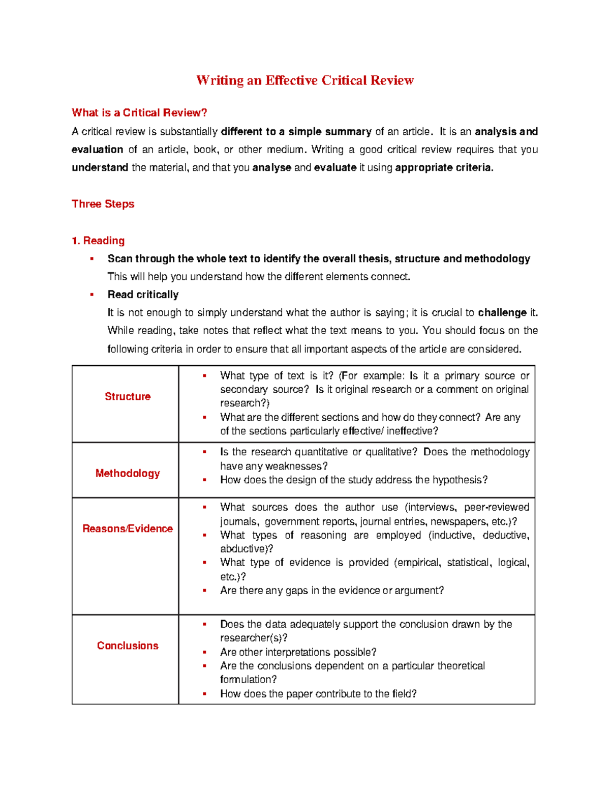 Writing a Critical Review: Key Steps and Guidelines - Studocu