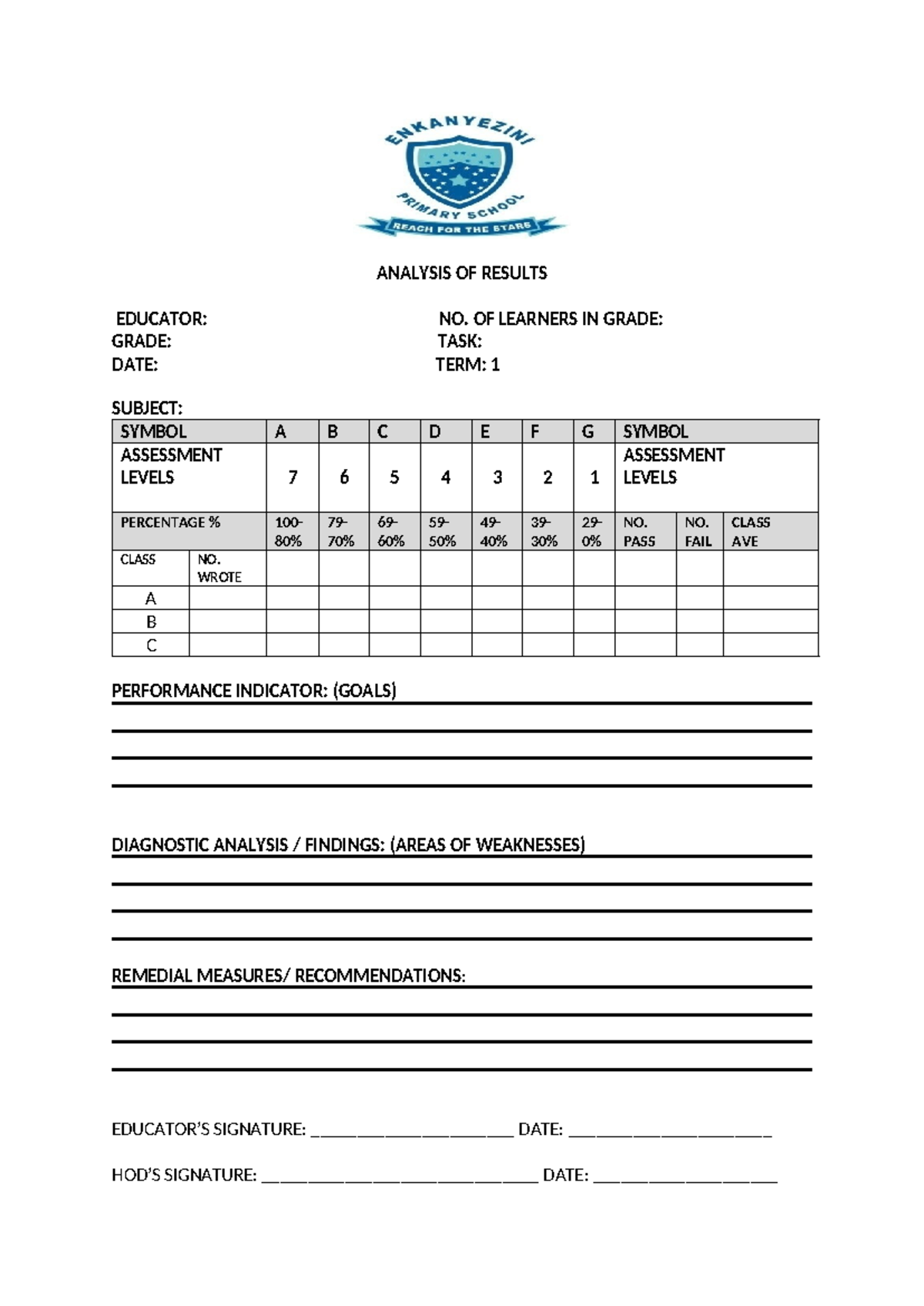 Diagnostic Analysis Template - ANALYSIS OF RESULTS EDUCATOR: NO. OF ...