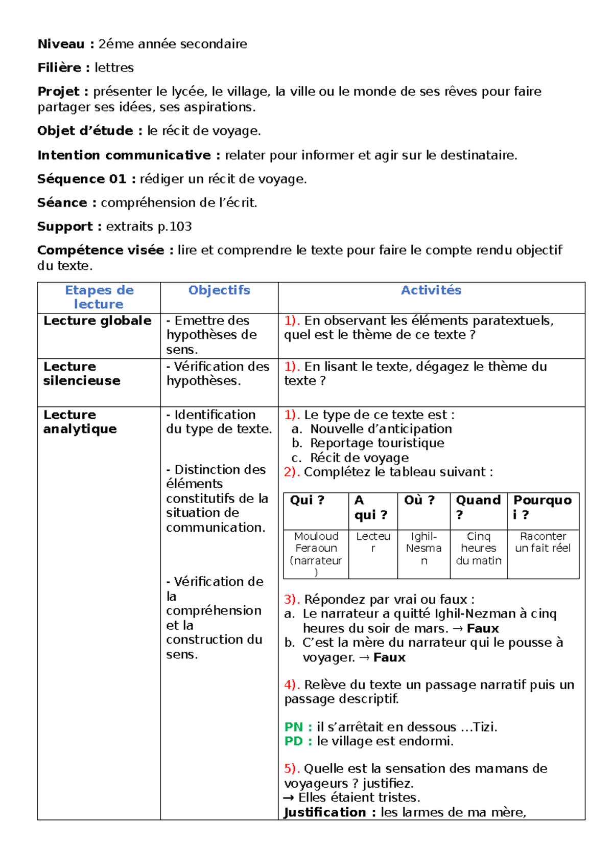 Fiche Pédagogique : Le Récit de Voyage en 2ème Année - Lettres - Studocu