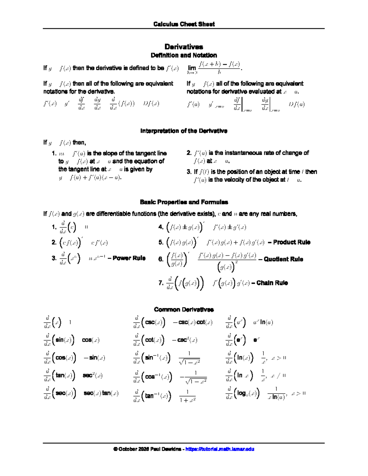 Calculus Cheat Sheet: Derivatives, Definitions, and Notations - Studocu