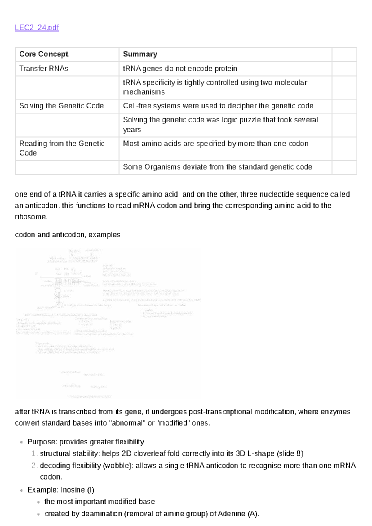 LEC2 Final Exam Study Notes: Understanding tRNA and the Genetic Code ...
