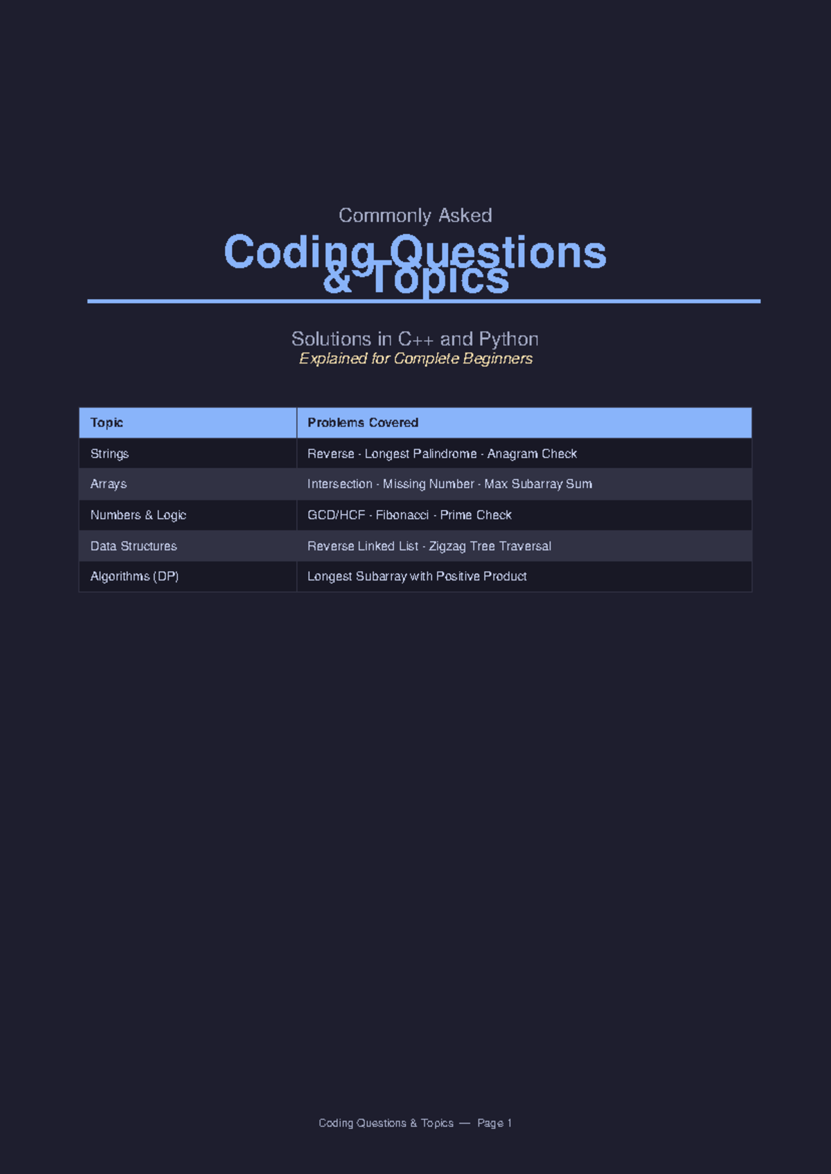Coding Questions Guide: Solutions & Explanations for Beginners (CS101 ...