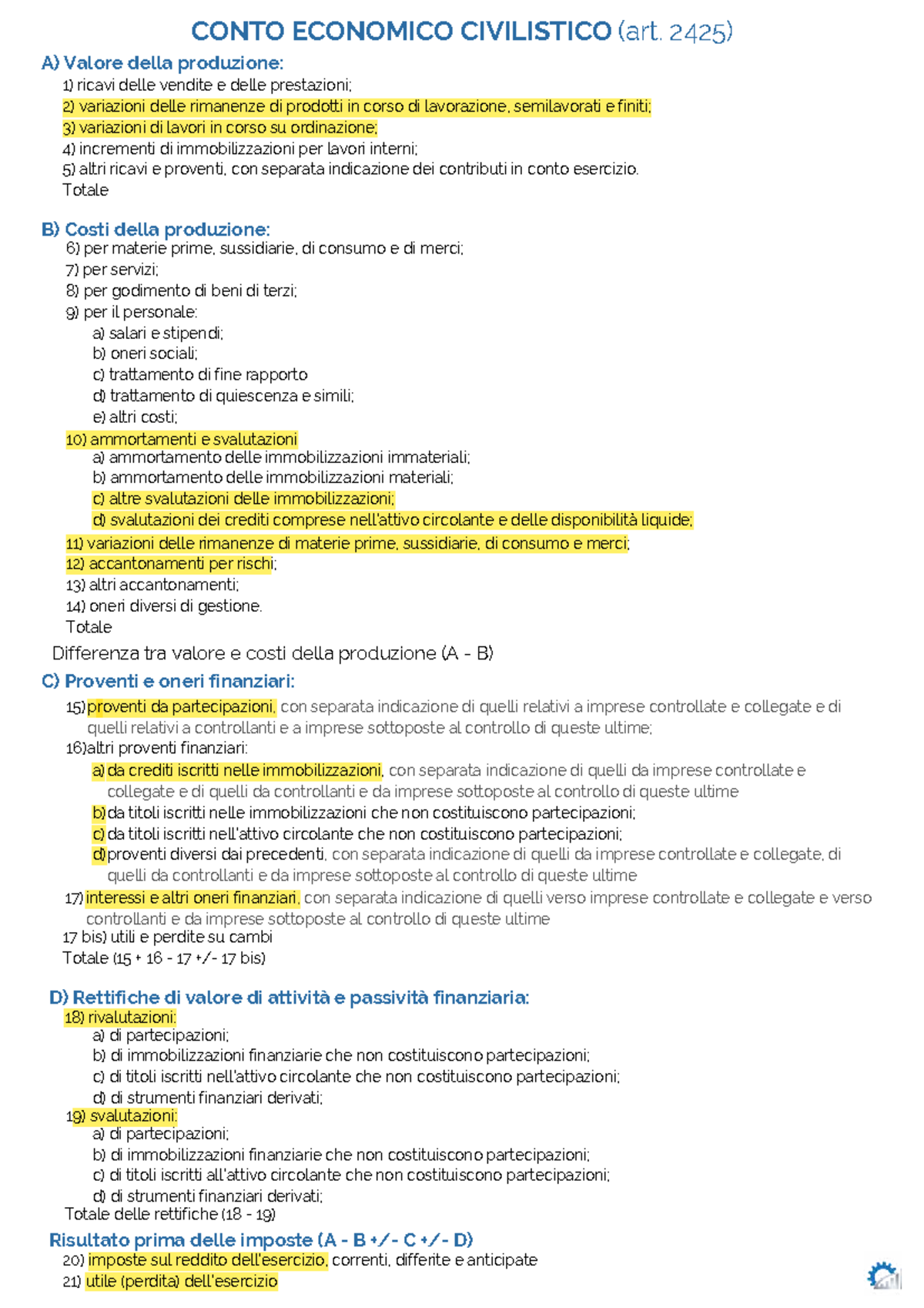 Schema Conto Economico Civilistico (art. 2425) - Dettagli e Voci - Studocu