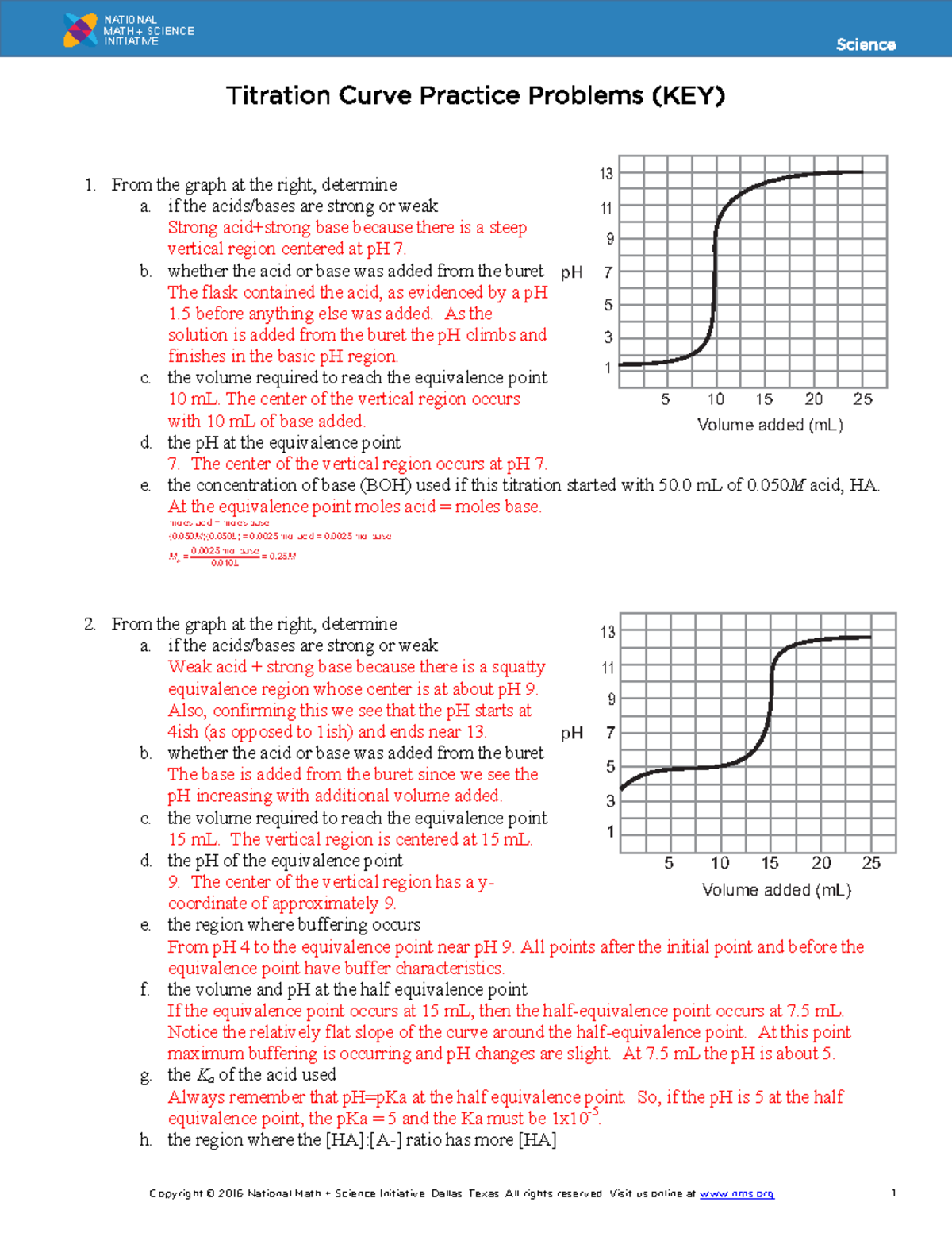 NMSI Science Titration Curve Practice Problems (KEY) - ANS - Studocu