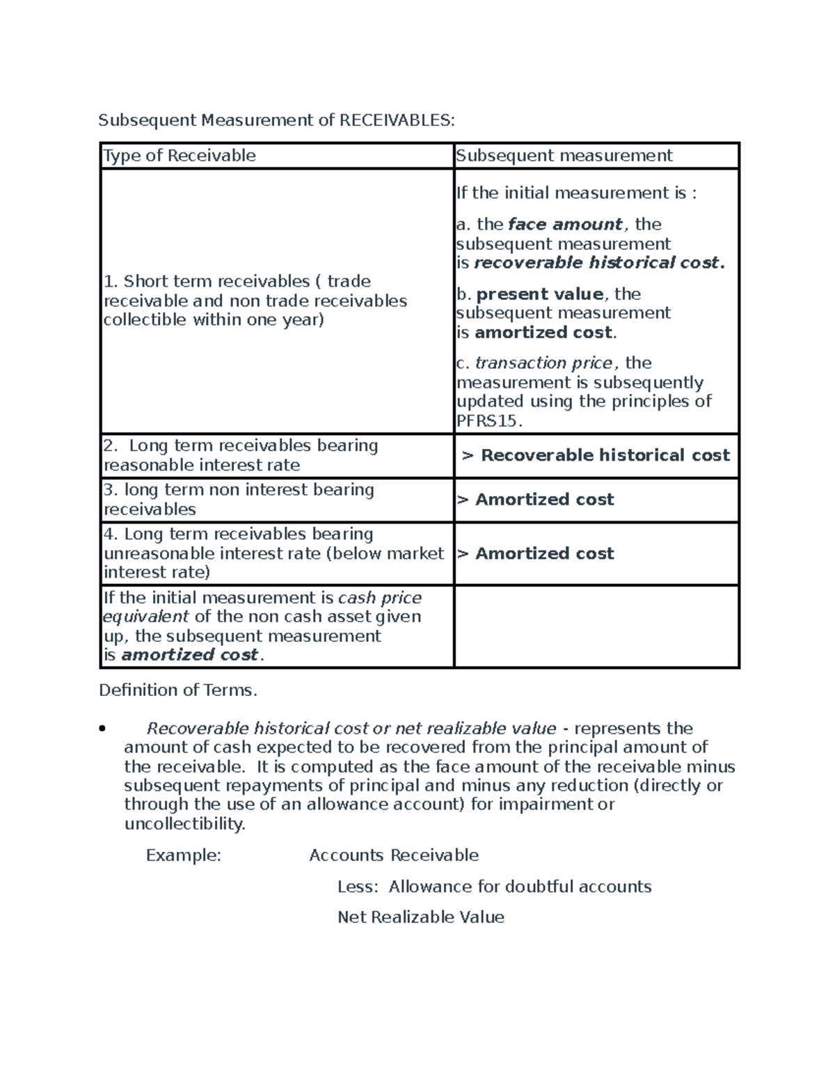 Subsequent Measurement of Receivables: Short and Long Term Analysis ...