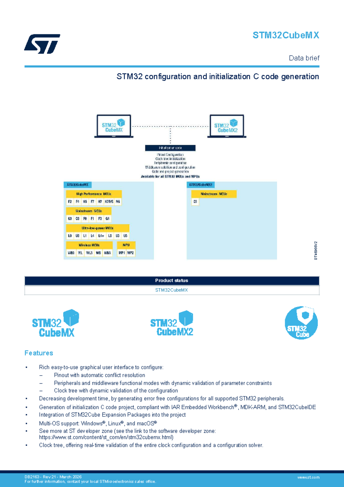 STM32CubeMX Configuration & Initialization C Code Guide - Studocu
