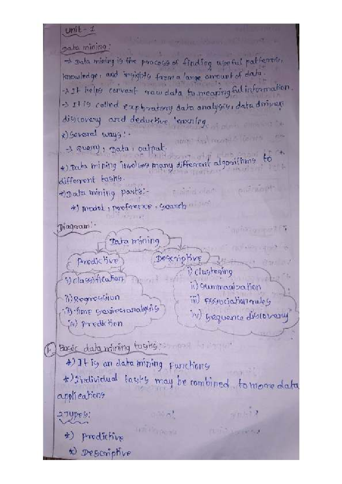Data Mining - Unit 1 Notes on Techniques and Applications - Studocu