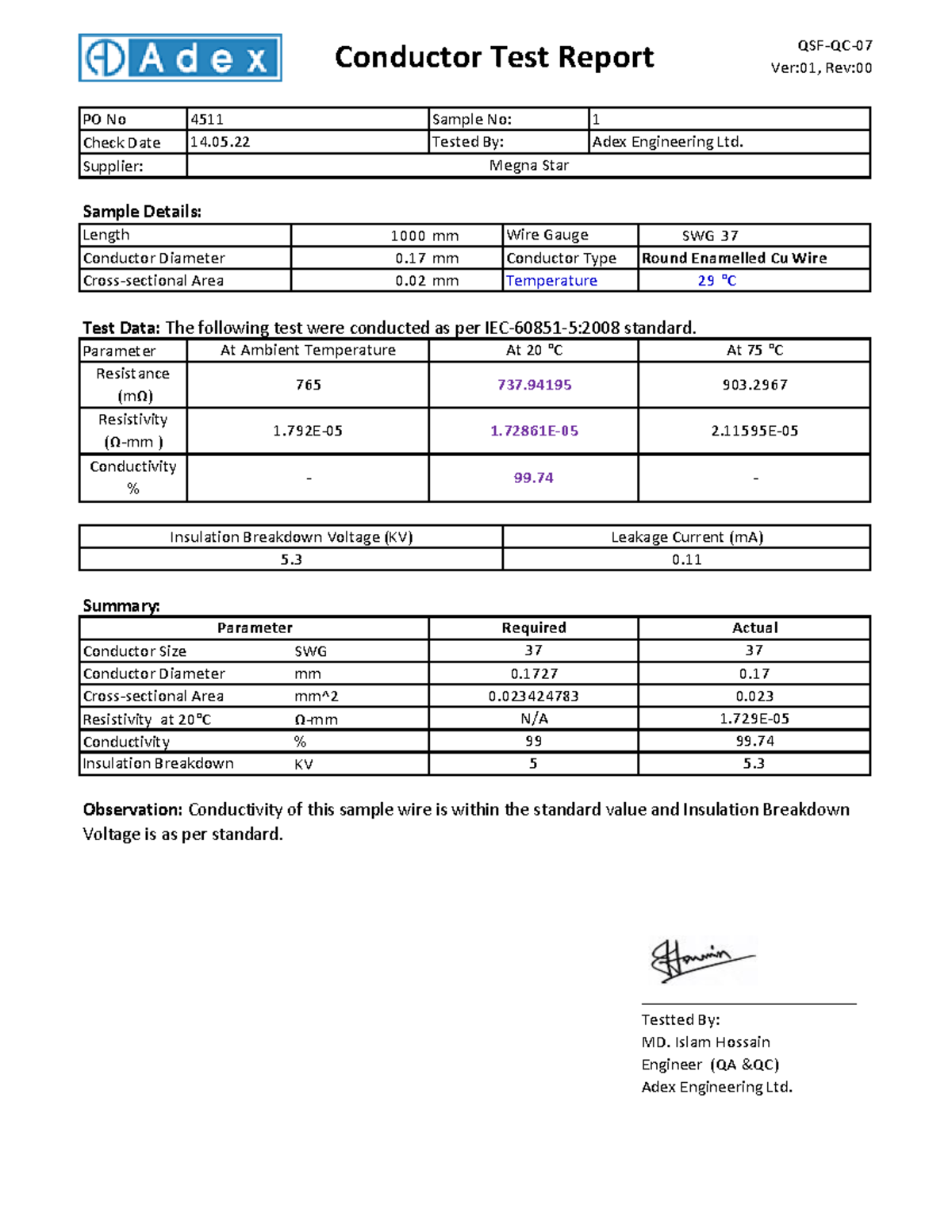 4511 SWG 37 14 - Conductor Test Report - Conductor Test Report QSF-QC ...