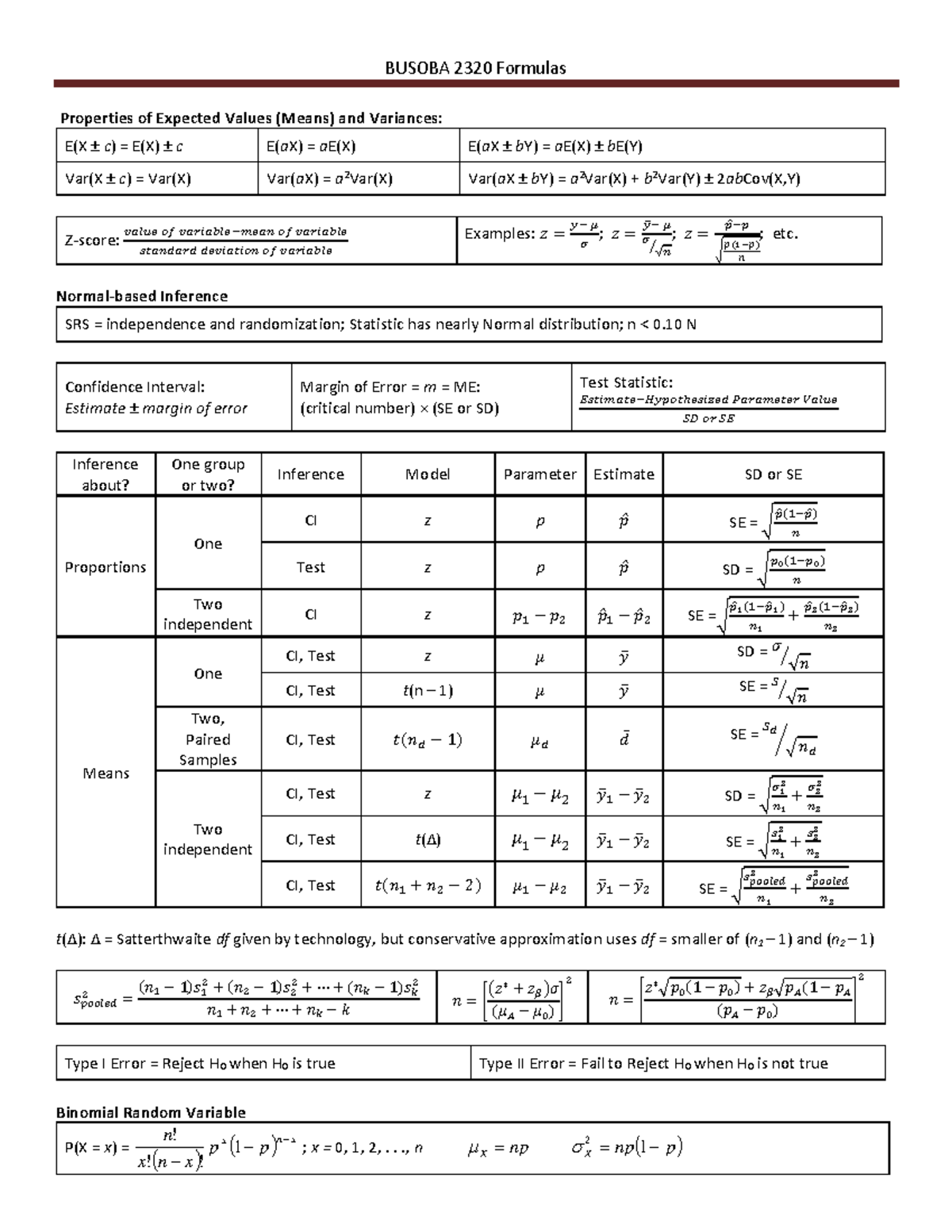 BUSOBA 2320 Formulas for Expected Values and Variances - Studocu