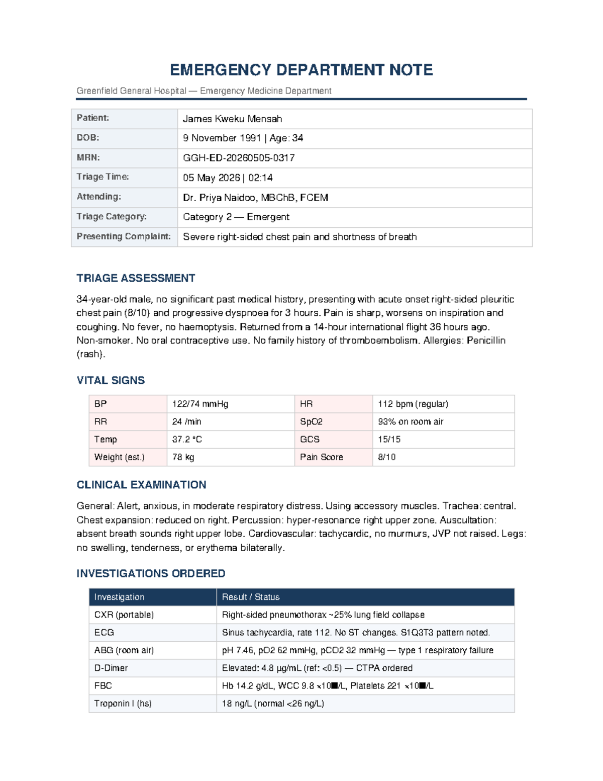 Emergency Department Note: Patient James Kweku Mensah - 05 May 2026 ...