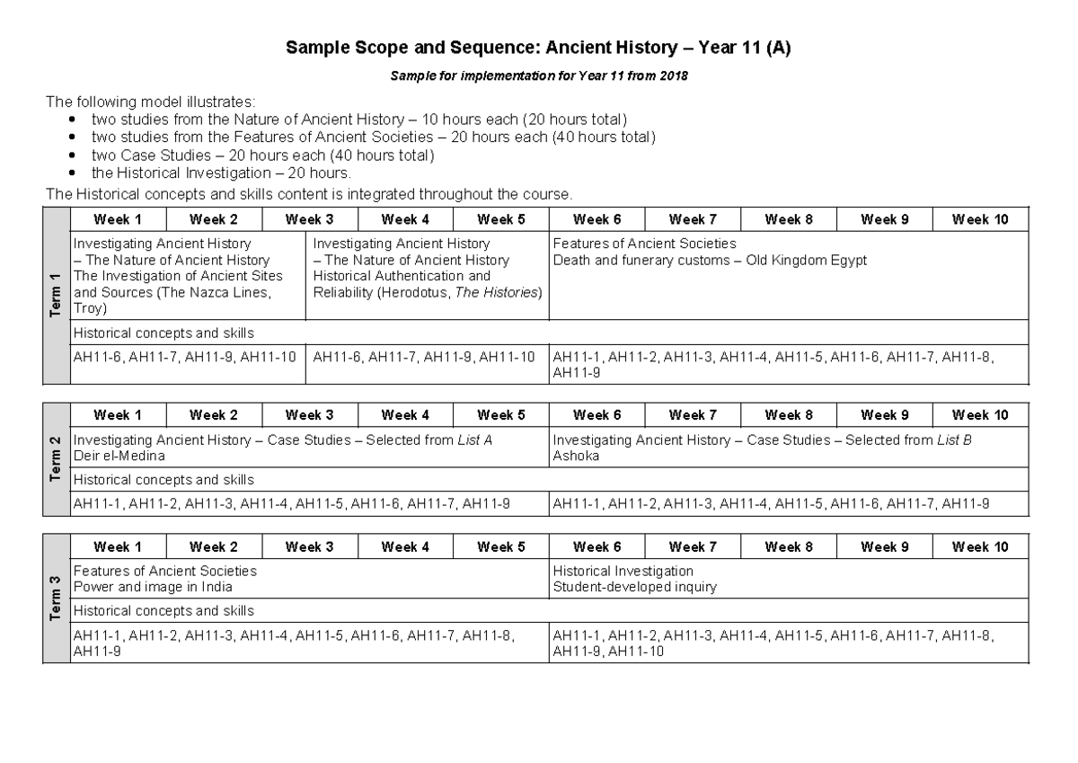 Ancient History Year 11 & 12: Scope and Sequence Sample (A) - Studocu