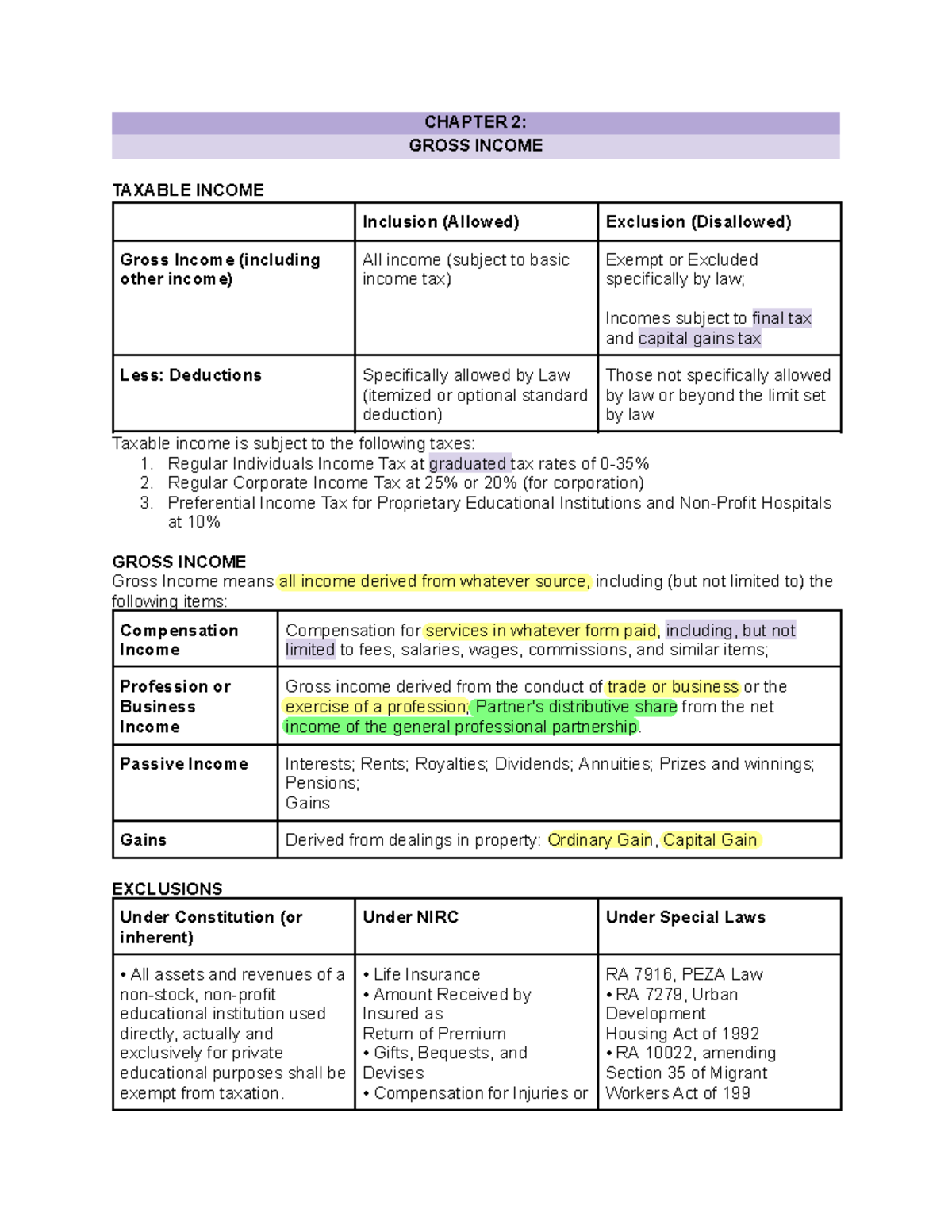 CHAPTER 2: GROSS INCOME TAXABLE INCOME - Key Concepts and Examples ...