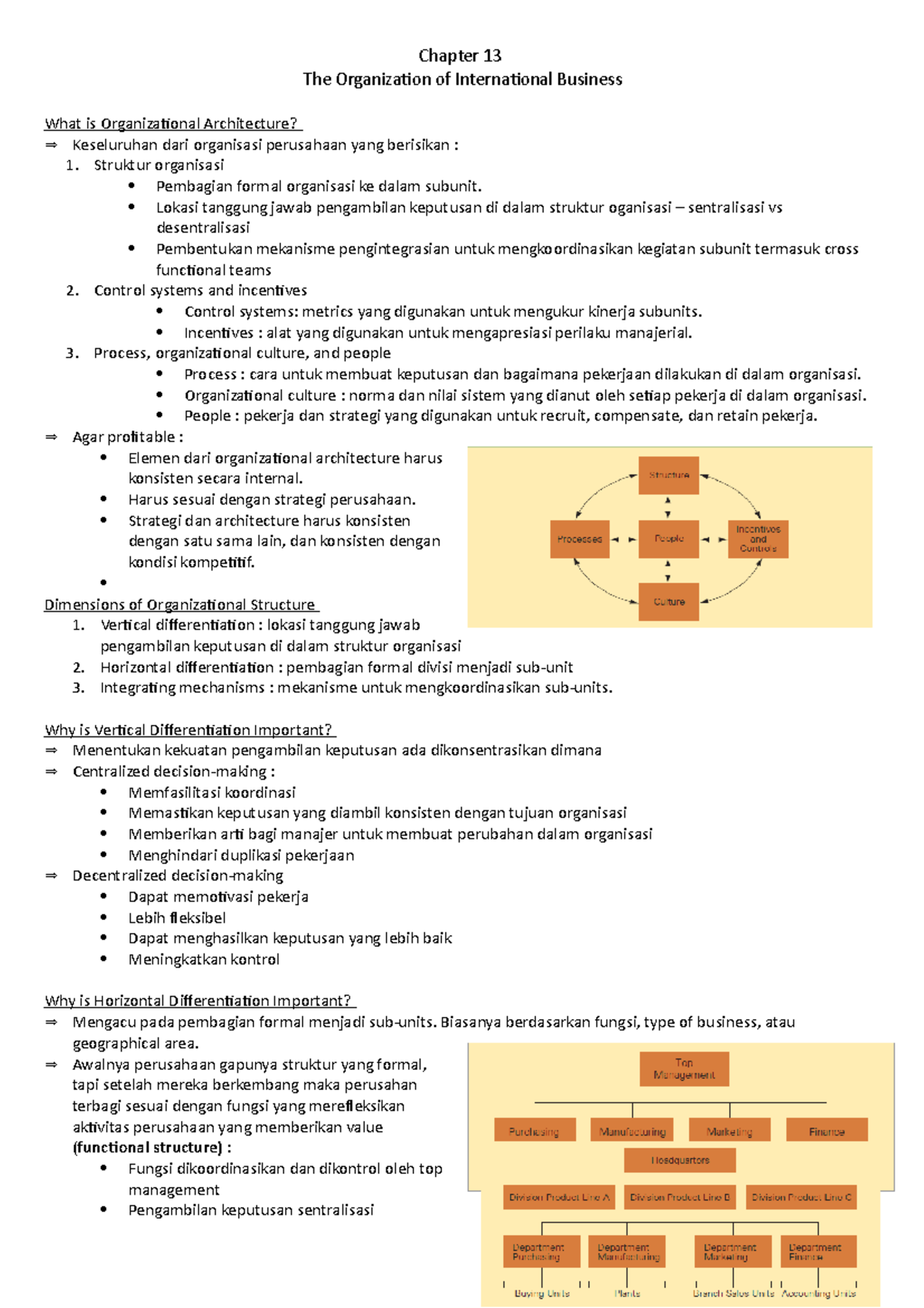 Chapter 13 - Summary of International Business Organization Concepts ...