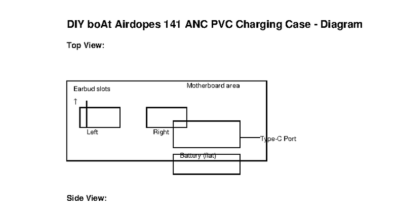 Airdopes 141 ANC PVC Case Diagram - DIY boAt Airdopes 141 ANC PVC ...