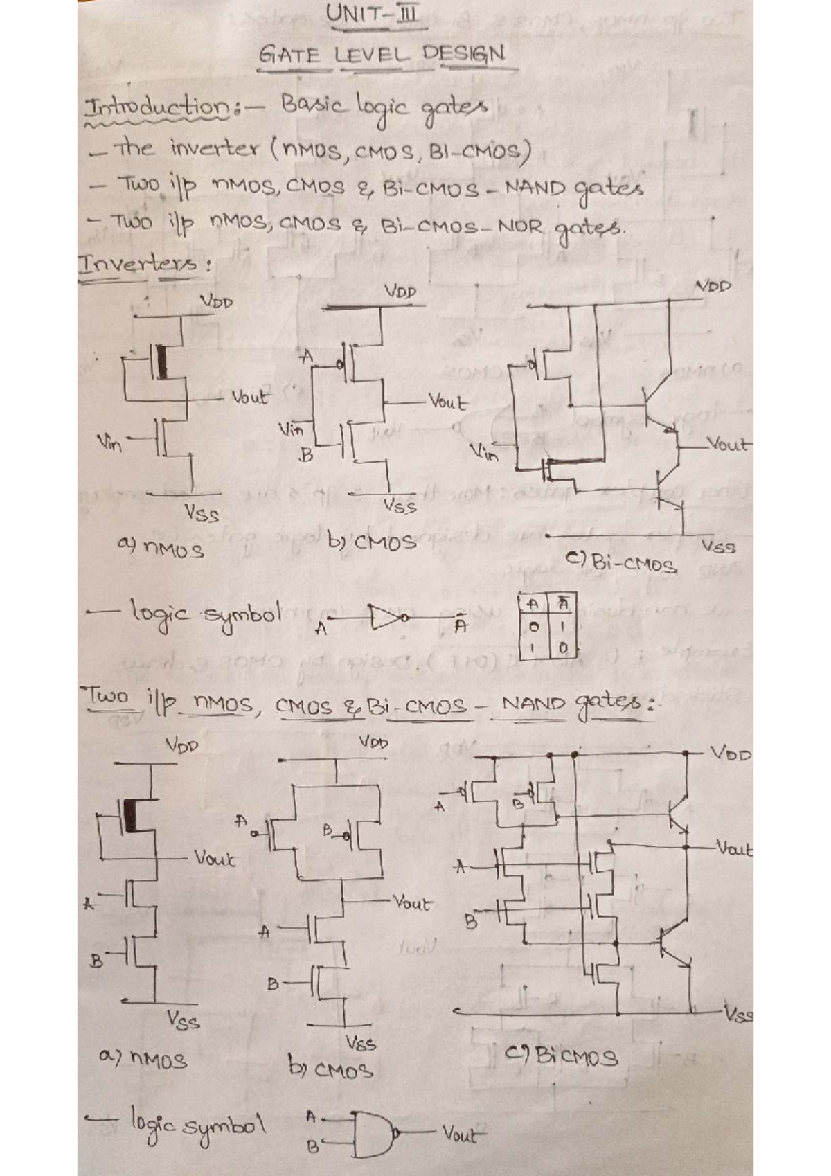VLSI Design Unit-III: Comprehensive Lecture Notes on Gate Level Design ...